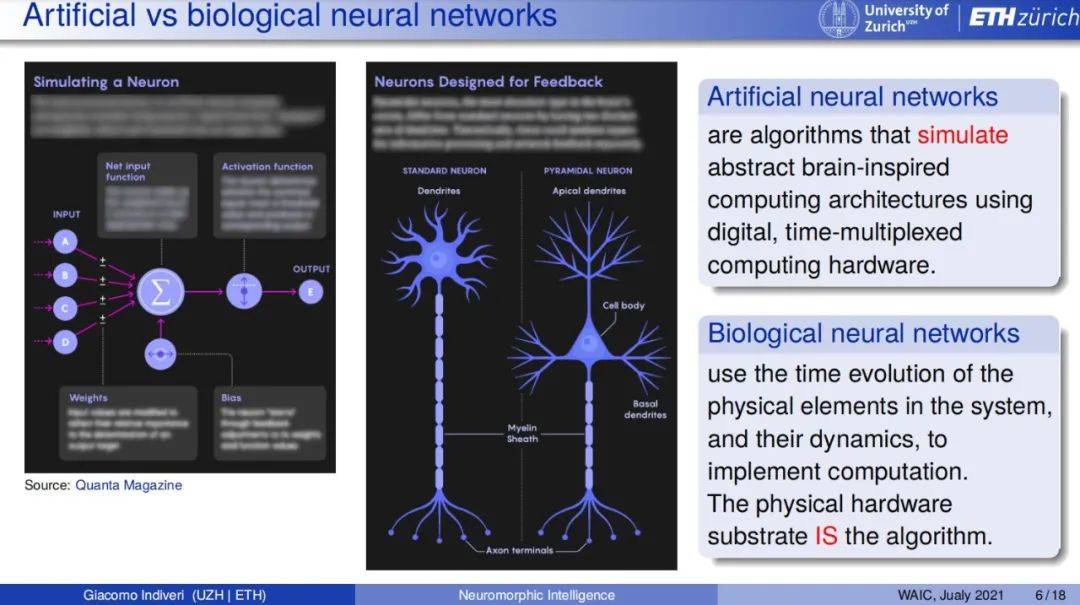 WAIC 2021 | SynSense时识科技首席科学家 Giacomo Indiveri：低功耗人工智能盘算体系中的类脑策略